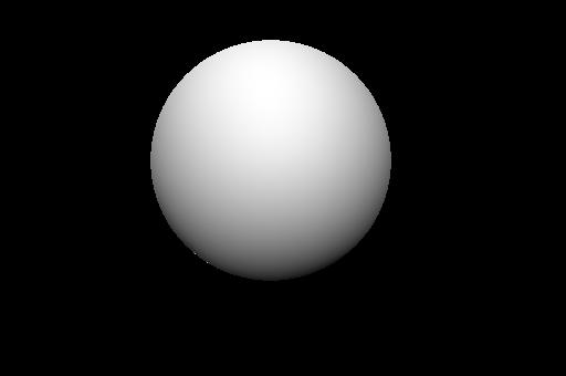 Depth Map for Sphere
